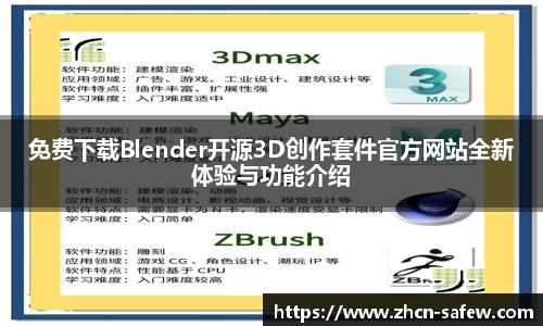 免费下载Blender开源3D创作套件官方网站全新体验与功能介绍